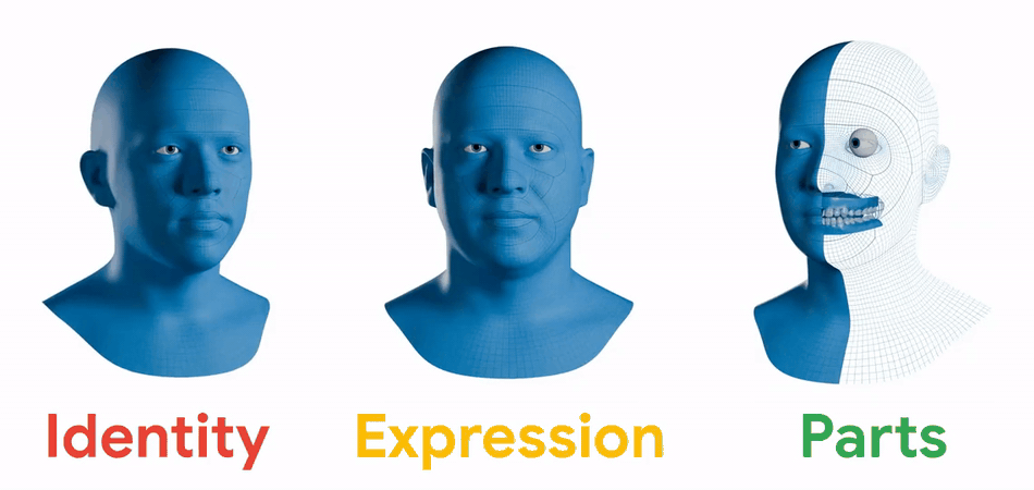 GNM Head｜Identity・Expression・Partsの制御イメージ