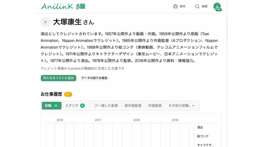 役職・スタジオ・共同作業者などの切り口で実績を絞り込める