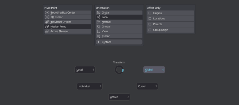 Transformパイメニュー。上部にPivot Point・Orientation・Affect Onlyの一覧、下部にLocal・Global・Individual・Cursor・Activeのプリセットが並ぶ