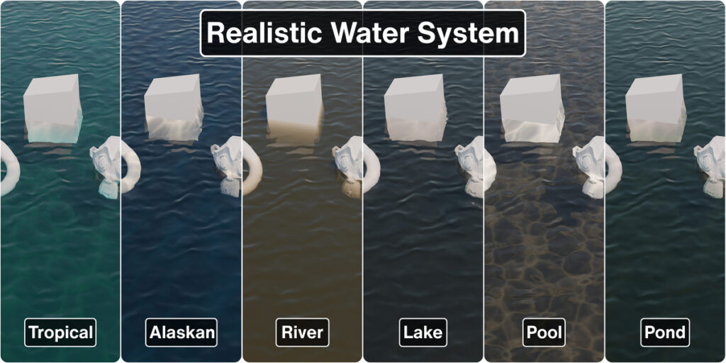 6種類の水プリセットの比較(画像: Apex Assets)