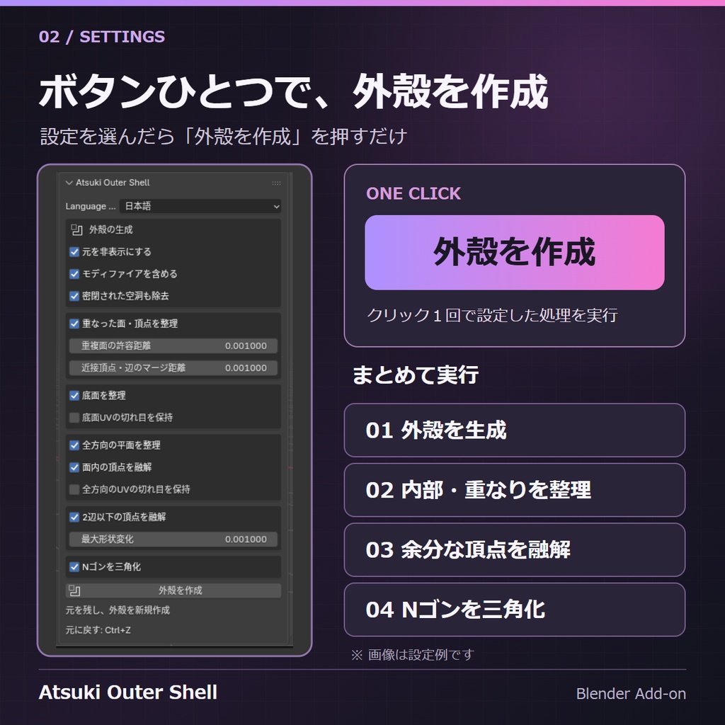 Atsuki Outer Shellの設定パネルと、外殻の生成から Nゴンの三角化までの4工程(画像: Atsuki Shop)