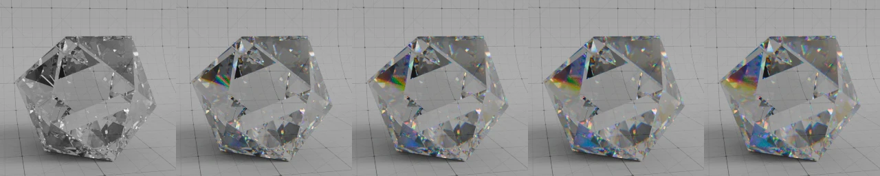 IOR 2.4・Dispersion Abbe Number 20で、Dispersion Scaleを0.0から1.0まで変えた比較(Blender 5.3開発版マニュアルより・CC-BY-SA 4.0)