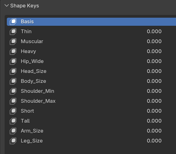 BlenderのShape KeysパネルにThin・Muscular・Heavy・Hip_Wide・Head_Sizeなどが並ぶ画面(画像: ThreeDee)
