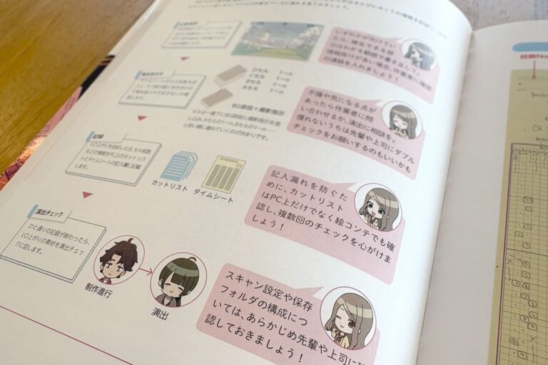 レイアウト回収の流れを図解したページ。カットリストとタイムシートの記入についてSDキャラが助言している（画像: CloverWorks）