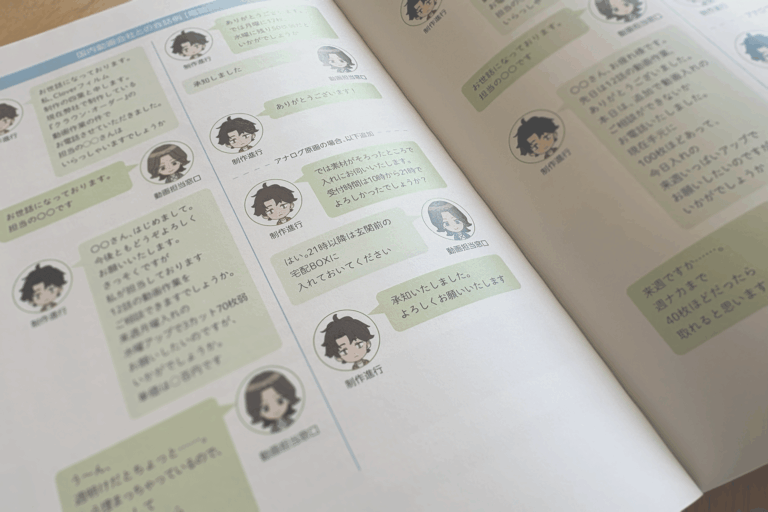 国内の動画会社への発注の会話例。制作進行と動画担当窓口の電話でのやりとりが吹き出しで並ぶ（画像: CloverWorks）