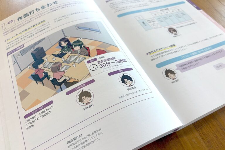 作画打ち合わせのページ。参加メンバー・場所・推定所要時間30分〜2時間が図解されている（画像: CloverWorks）