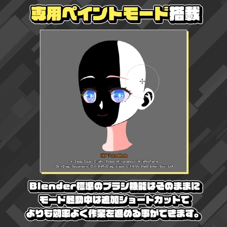 専用ペイントモードで顔の右側の影を描いている画面。下にショートカットの一覧が表示されている