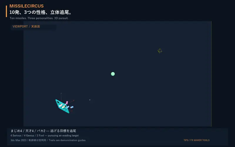 複数のミサイルが発射台から飛び出し、動く目標を追いかける動画