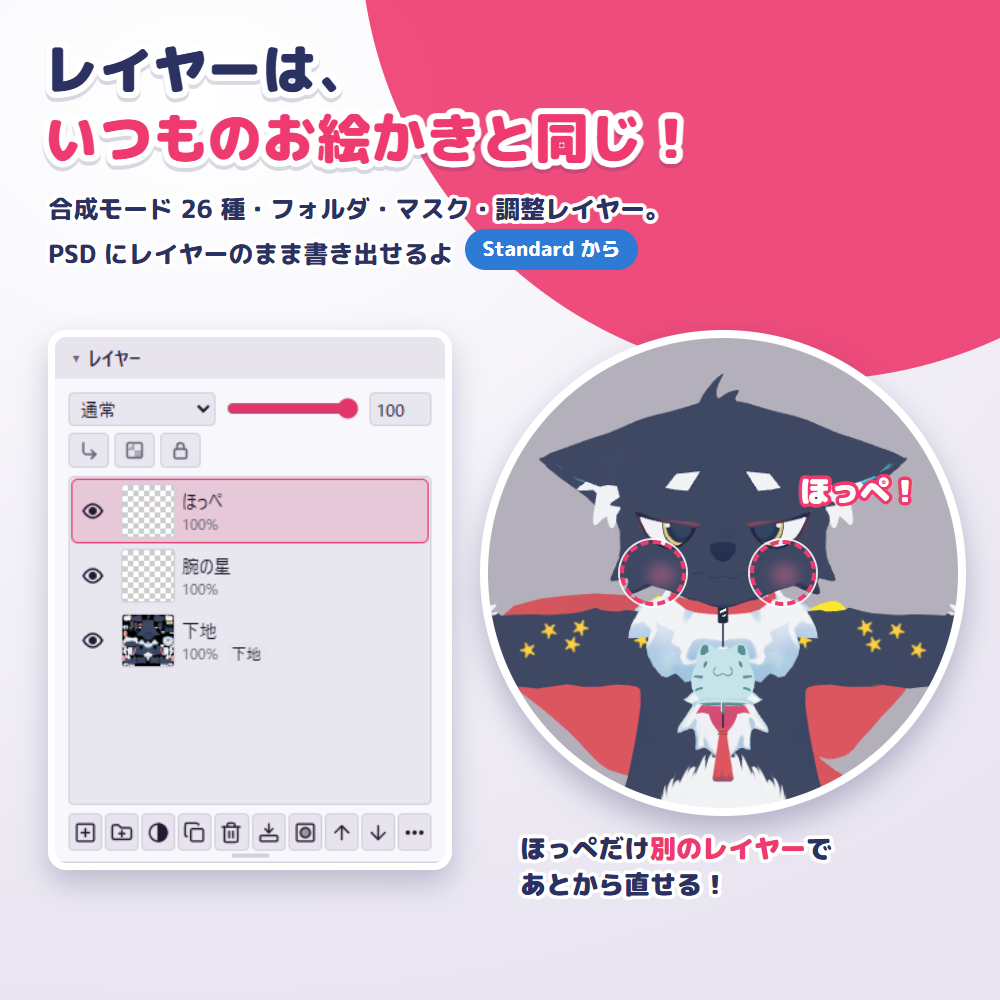 レイヤーパネルと、ほっぺだけを別のレイヤーに描いたアバターの拡大