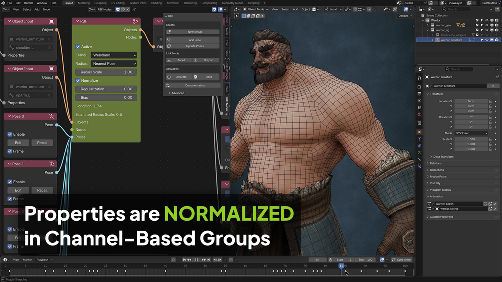RBF Nodesのノードと、ワイヤーフレーム表示の男性キャラクター。プロパティがチャンネルごとのグループで正規化されるという説明